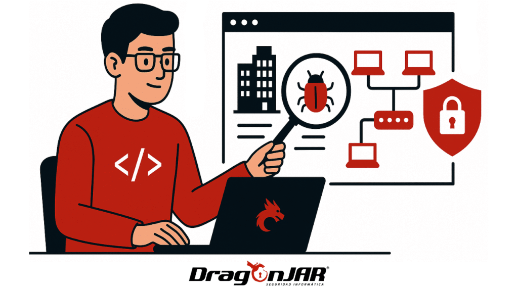 Internal and External Penetration Testing